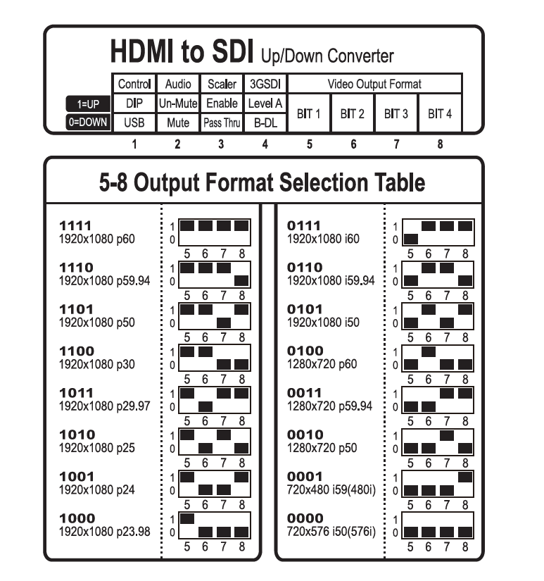 VPC-HS3-img