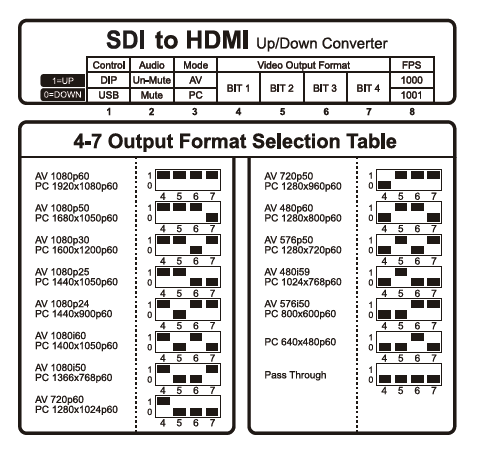 VPC-SH3-img