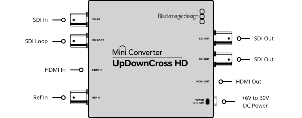 BM-UDCHD-IMG